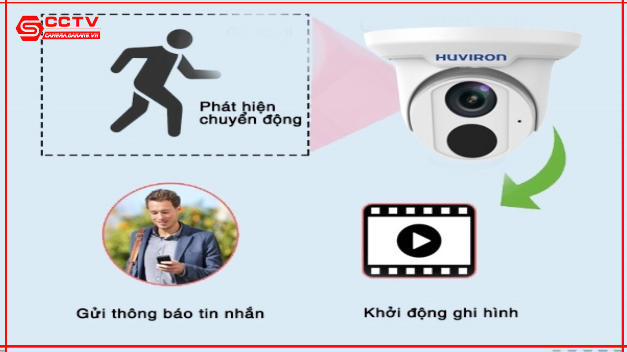 camera-chong-trom-huviron-da-nang-8