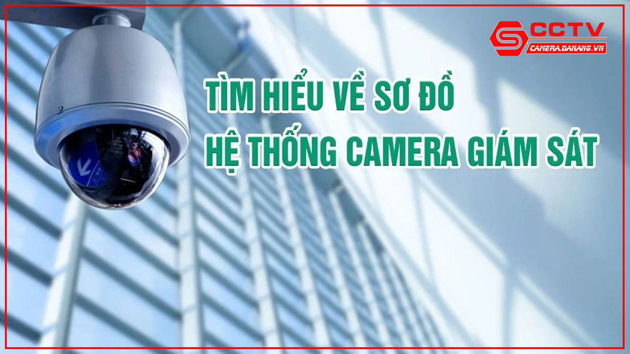 giai-phap-lap-dat-camera-quan-sat-cho-doanh-nghiep-tai-da-nang-15