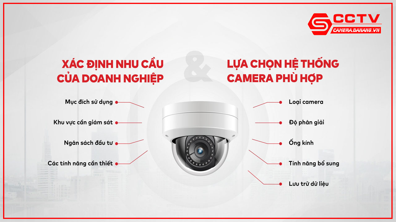 giai-phap-lap-dat-camera-quan-sat-cho-doanh-nghiep-tai-da-nang-6