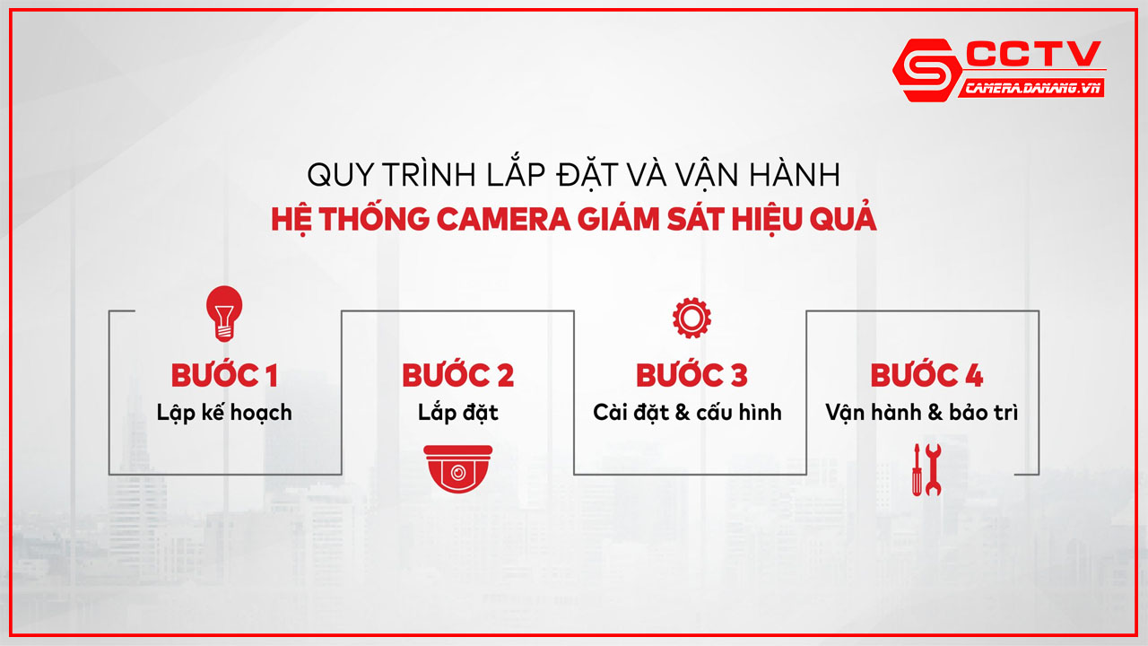 giai-phap-lap-dat-camera-quan-sat-cho-doanh-nghiep-tai-da-nang-8