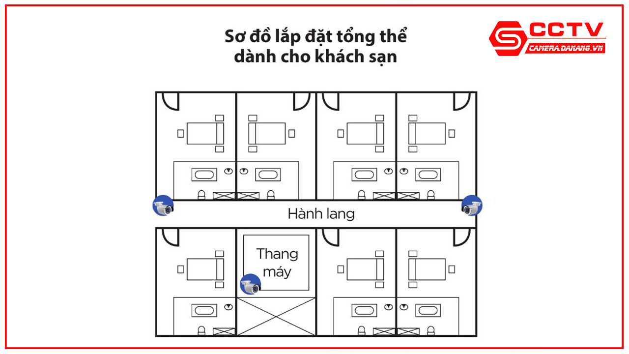 giai-phap-lap-dat-camera-quan-sat-cho-khach-san-tai-da-nang-8