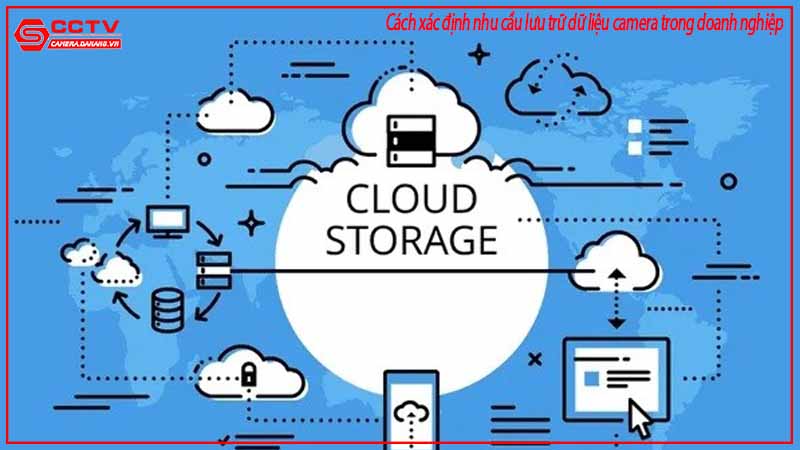 cach-xac-dinh-nhu-cau-luu-tru-du-lieu-camera-trong-doanh-nghiep-2