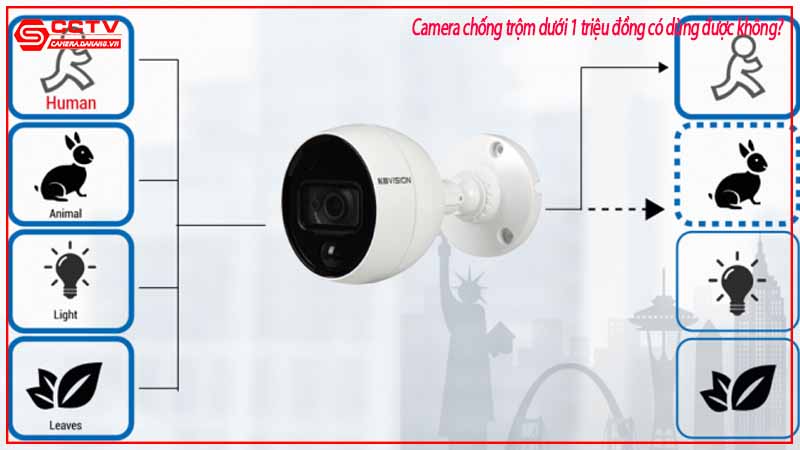camera-chong-trom-duoi-1-trieu-dong-co-dung-duoc-khong-1