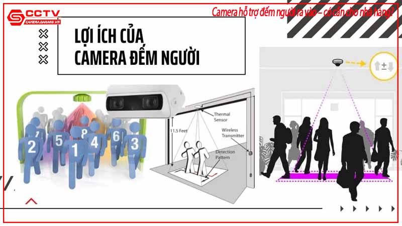 camera-ho-tro-dem-nguoi-ra-vao-co-can-cho-nha-hang-1