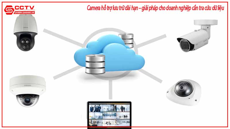 camera-ho-tro-luu-tru-dai-han-giai-phap-cho-doanh-nghiep-can-tra-cuu-du-lieu-1