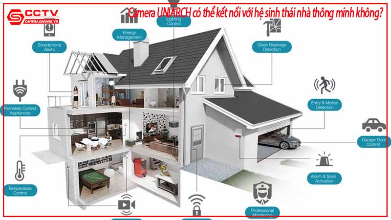 camera-uniarch-co-the-ket-noi-voi-he-sinh-thai-nha-thong-minh-khong-3