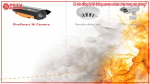 co-nen-dong-bo-he-thong-camera-va-bao-chay-trong-van-phong-0