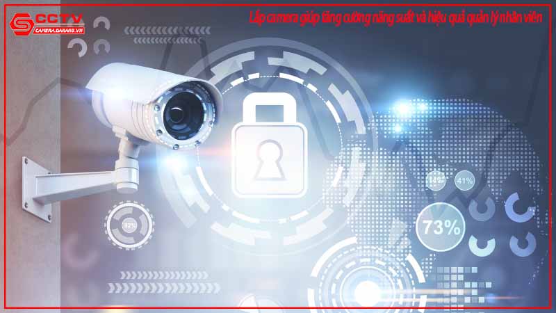 lap-camera-giup-tang-cuong-nang-suat-va-hieu-qua-quan-ly-nhan-vien-2