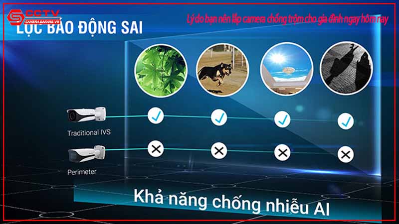 ly-do-ban-nen-lap-camera-chong-trom-cho-gia-dinh-ngay-hom-nay-2