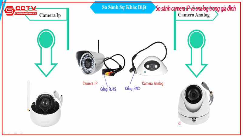 so-sanh-camera-ip-va-analog-trong-gia-dinh-1