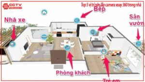 top-5-vi-tri-nen-lap-camera-xoay-360-trong-nha-0