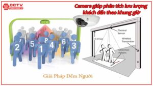 camera-giup-phan-tich-luu-luong-khach-den-theo-khung-gio.jpg-2