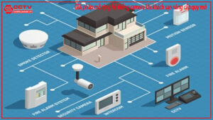 giai-phap-mo-rong-he-thong-camera-khi-khach-san-nang-cap-quy-mo-0