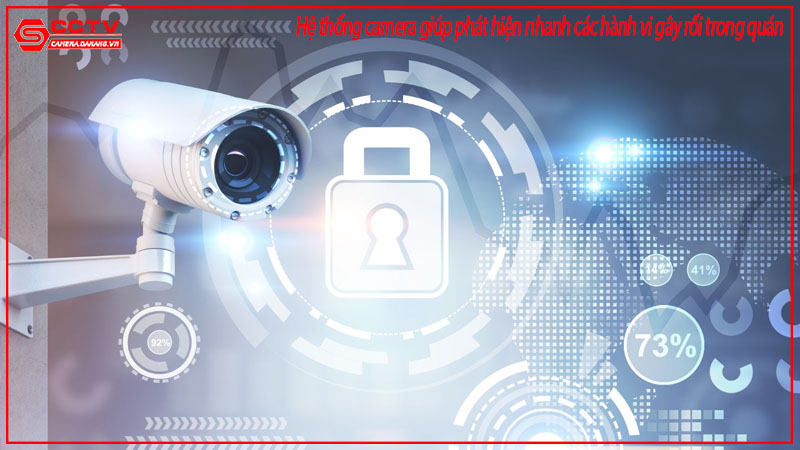 he-thong-camera-giup-phat-hien-nhanh-cac-hanh-vi-gay-roi-trong-quan-1