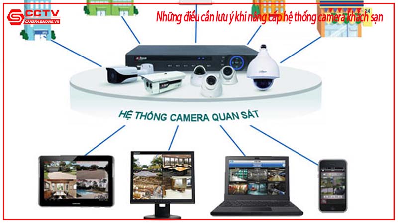 nhung-dieu-can-luu-y-khi-nang-cap-he-thong-camera-khach-san-1