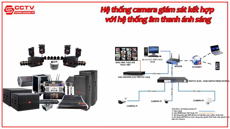 he-thong-camera-giam-sat-ket-hop-voi-he-thong-am-thanh-anh-sang.jpg-1