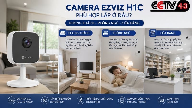 camera-ezviz-h1c-phu-hop-lap-o-dau-phong-khach-phong-ngu-hay-cua-hang