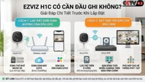 ezviz-h1c-co-can-dau-ghi-khong-giai-dap-chi-tiet-truoc-khi-lap-dat