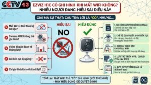 ezviz-h1c-co-ghi-hinh-khi-mat-wifi-khong-nhieu-nguoi-dang-hieu-sai-dieu-nay